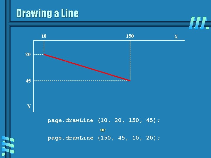 Drawing a Line 10 150 20 45 Y page. draw. Line (10, 20, 150, Drawing a Line 10 150 20 45 Y page. draw. Line (10, 20, 150,