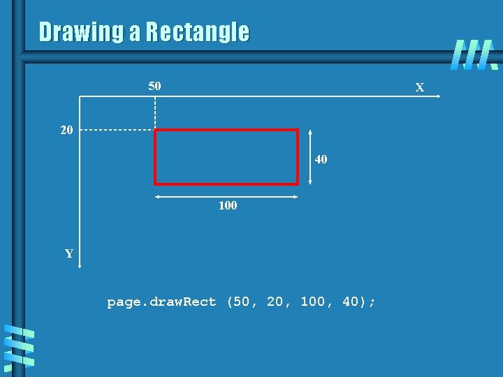 Drawing a Rectangle 50 X 20 40 100 Y page. draw. Rect (50, 20, Drawing a Rectangle 50 X 20 40 100 Y page. draw. Rect (50, 20,