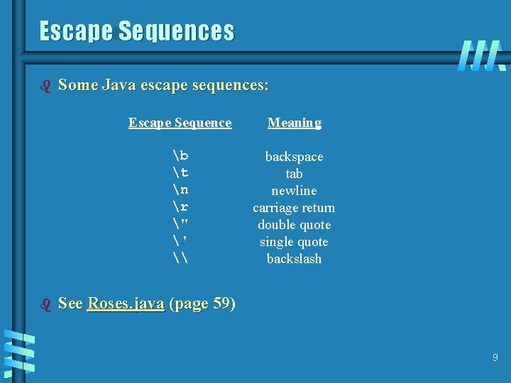 Escape Sequences b b Some Java escape sequences: Escape Sequence Meaning b t n Escape Sequences b b Some Java escape sequences: Escape Sequence Meaning b t n