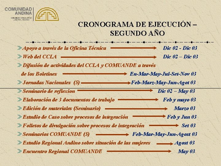 CRONOGRAMA DE EJECUCIÓN – SEGUNDO AÑO ≫Apoyo a través de la Oficina Técnica Dic