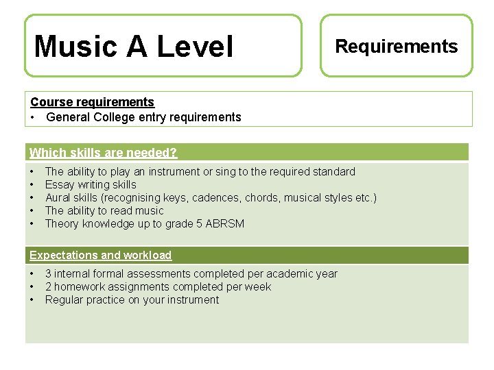 Music A Level Requirements Course requirements • General College entry requirements Which skills are