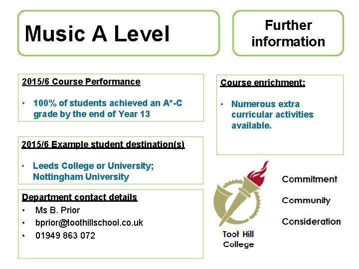 Music A Level Further information 2015/6 Course Performance Course enrichment: • 100% of students