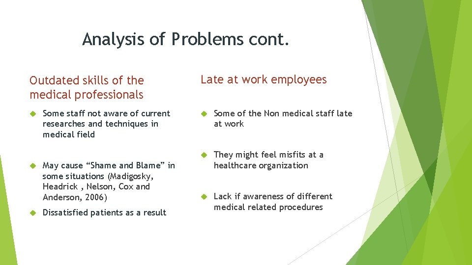Analysis of Problems cont. Outdated skills of the medical professionals Some staff not aware