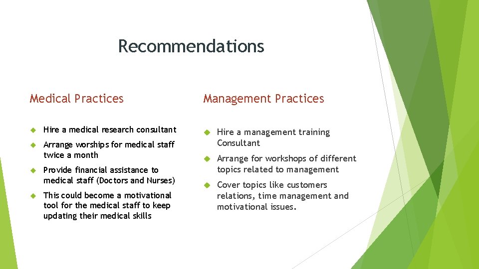 Recommendations Medical Practices Management Practices Hire a medical research consultant Arrange worships for medical