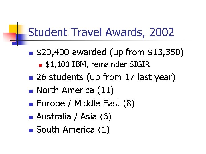 Student Travel Awards, 2002 n $20, 400 awarded (up from $13, 350) n n