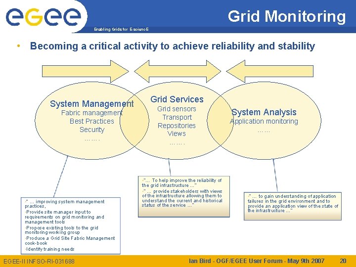 Grid Monitoring Enabling Grids for E-scienc. E • Becoming a critical activity to achieve