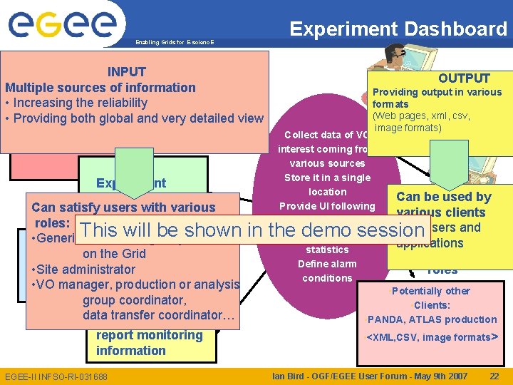 Experiment Dashboard Enabling Grids for E-scienc. E Information sources INPUT Multiple sources of information