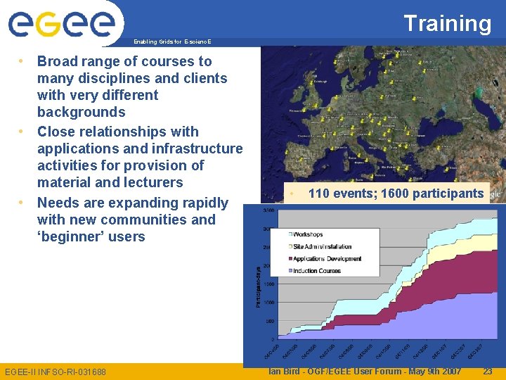Training Enabling Grids for E-scienc. E • Broad range of courses to many disciplines