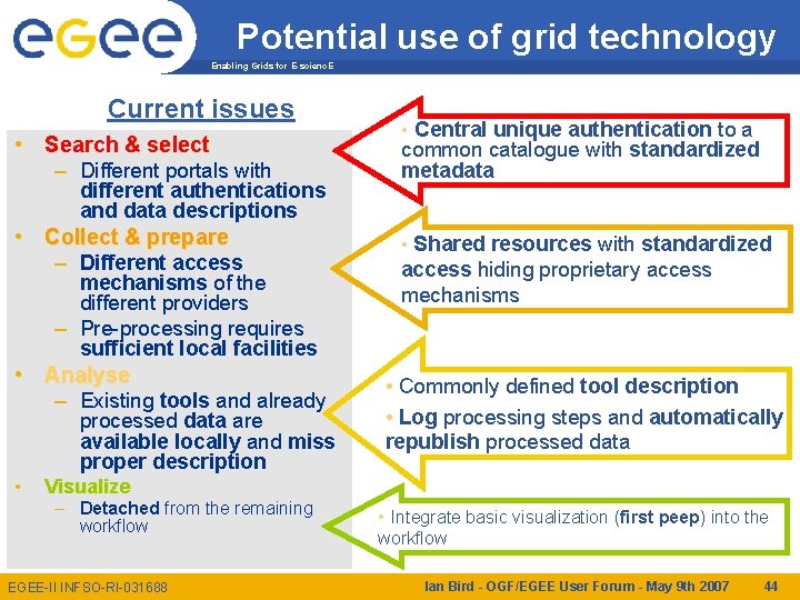 Potential use of grid technology Enabling Grids for E-scienc. E Current issues • Search