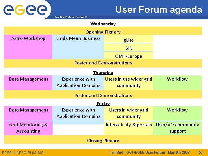 User Forum agenda Enabling Grids for E-scienc. E Wednesday Astro Workshop Opening Plenary Grids