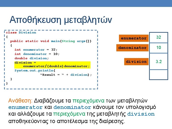 Αποθήκευση μεταβλητών class Division { public static void main(String args[]) { int enumerator =