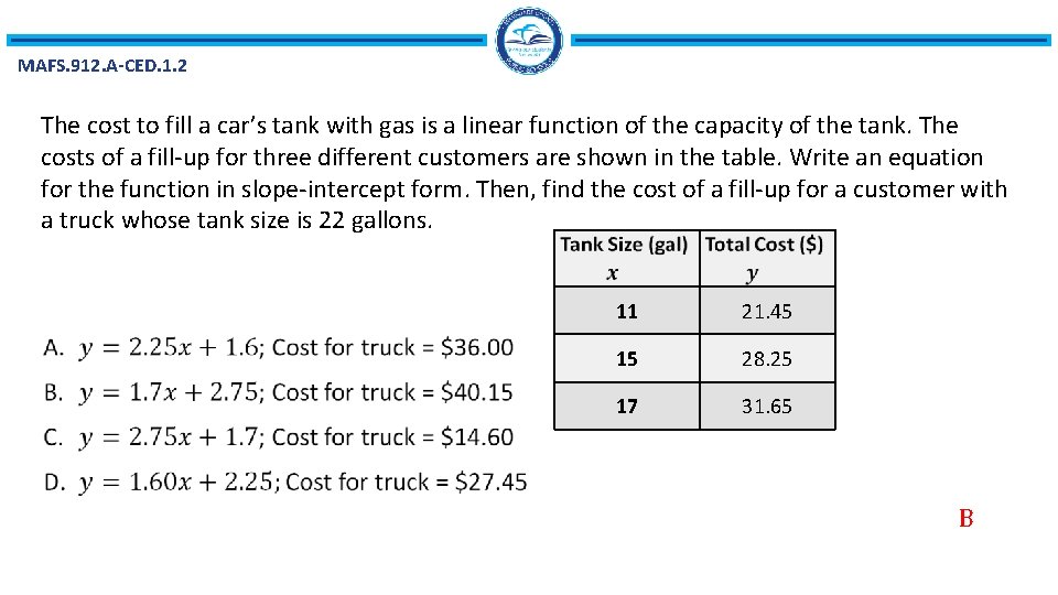 MAFS. 912. A-CED. 1. 2 The cost to fill a car’s tank with gas