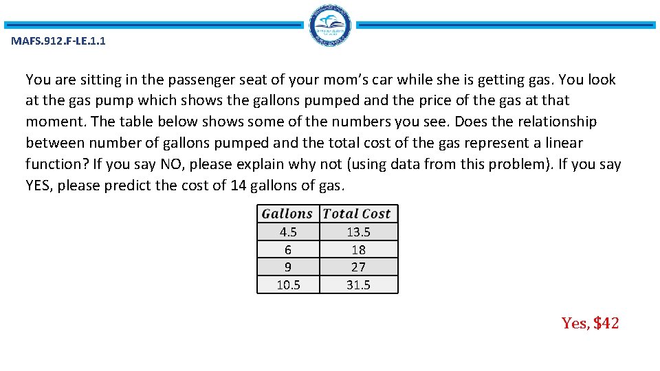 MAFS. 912. F-LE. 1. 1 You are sitting in the passenger seat of your