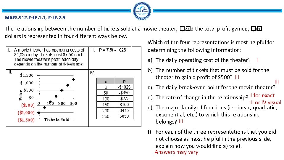 MAFS. 912. F-LE. 1. 1, F-LE. 2. 5 The relationship between the number of