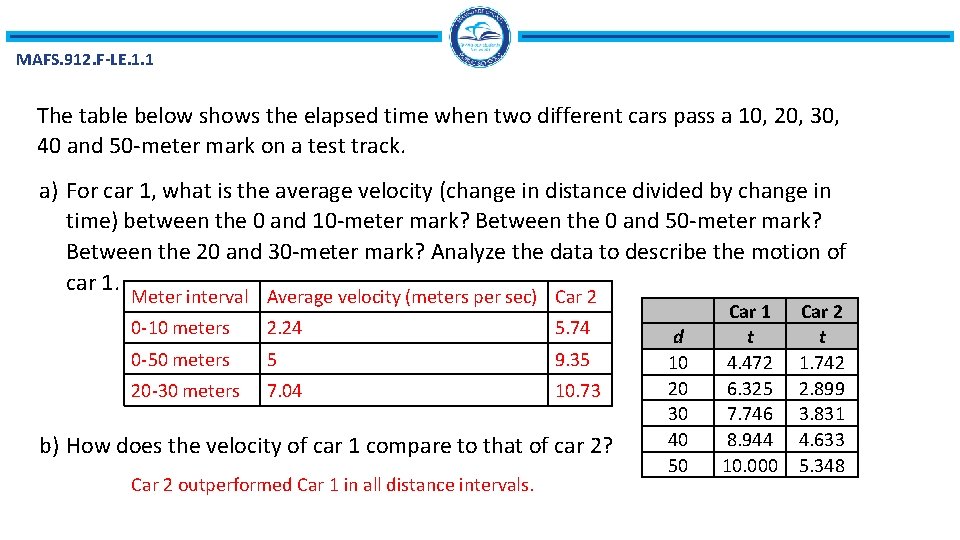 MAFS. 912. F-LE. 1. 1 The table below shows the elapsed time when two