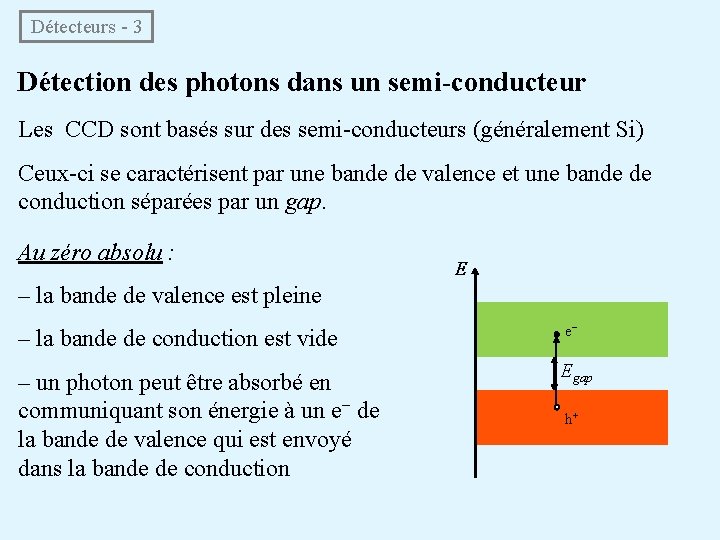 Détecteurs - 3 Détection des photons dans un semi-conducteur Les CCD sont basés sur