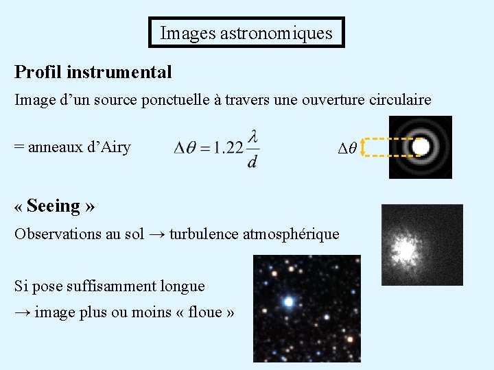 Images astronomiques Profil instrumental Image d’un source ponctuelle à travers une ouverture circulaire =