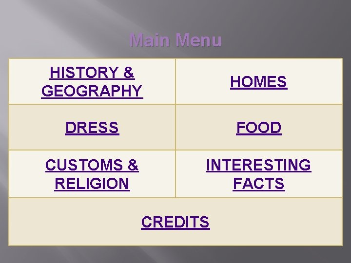 Main Menu HISTORY & GEOGRAPHY HOMES DRESS FOOD CUSTOMS & RELIGION INTERESTING FACTS CREDITS