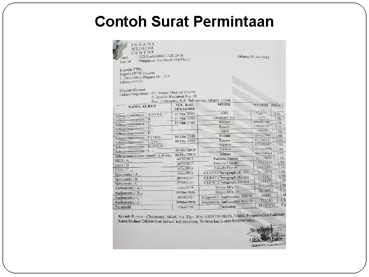 Contoh Surat Permintaan 