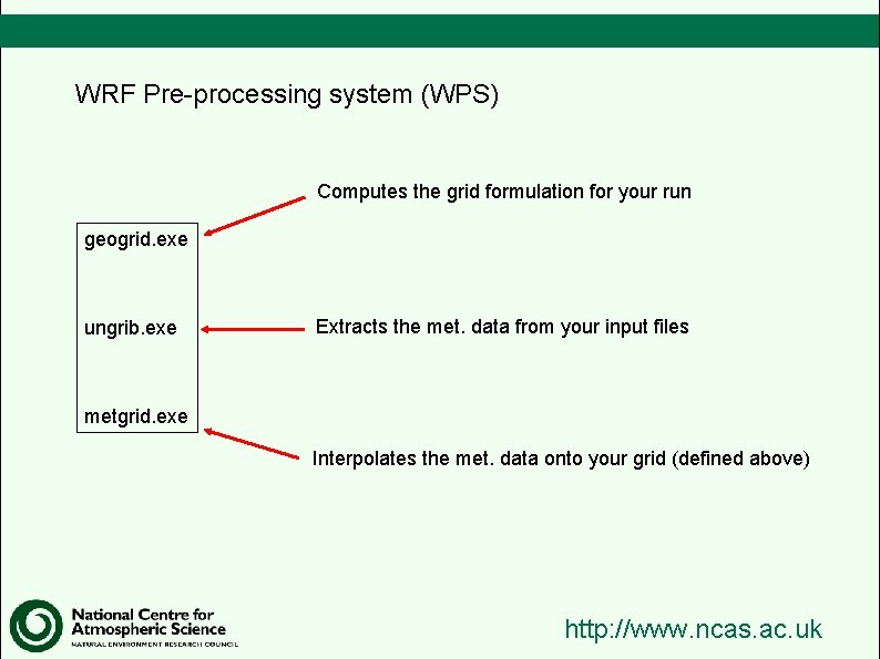 WRF Pre-processing system (WPS) Computes the grid formulation for your run geogrid. exe ungrib.