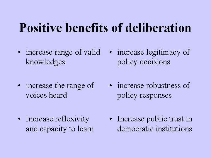 Positive benefits of deliberation • increase range of valid knowledges • increase legitimacy of