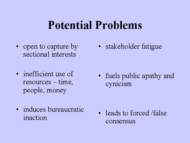Potential Problems • open to capture by sectional interests • stakeholder fatigue • inefficient