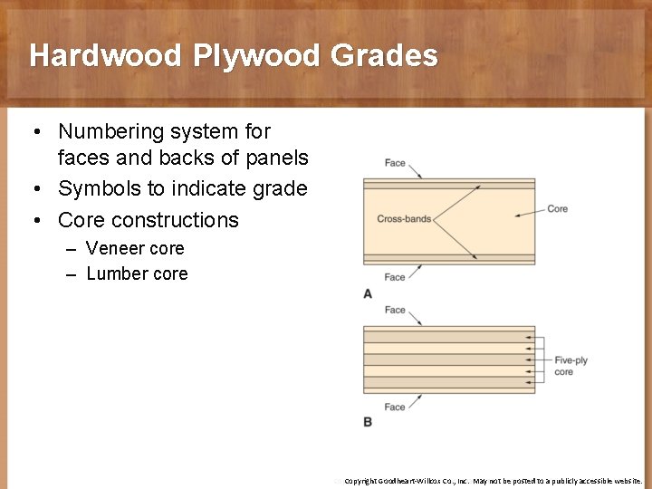 Hardwood Plywood Grades • Numbering system for faces and backs of panels • Symbols