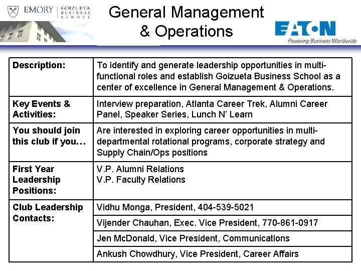 General Management & Operations Description: To identify and generate leadership opportunities in multifunctional roles