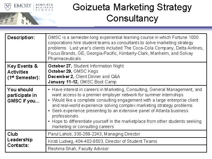 Goizueta Marketing Strategy Consultancy Description: GMSC is a semester-long experiential learning course in which