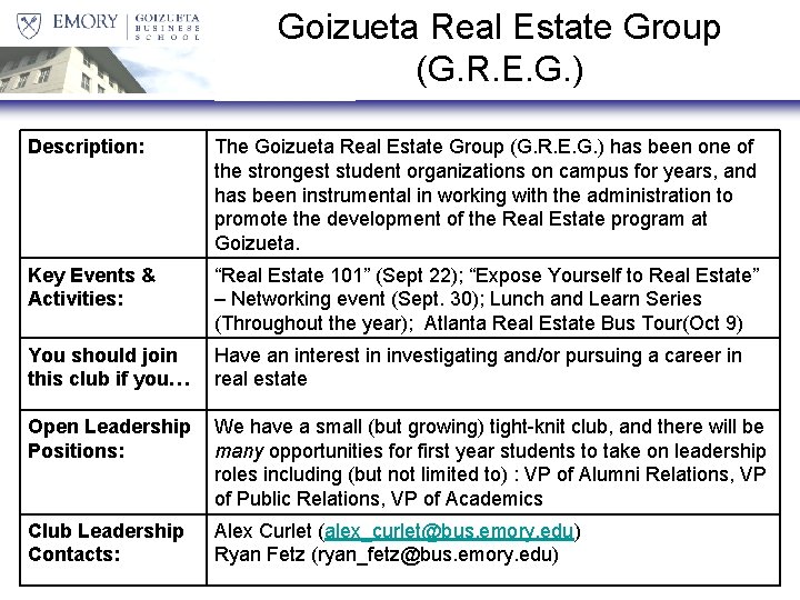 Goizueta Real Estate Group (G. R. E. G. ) Description: The Goizueta Real Estate