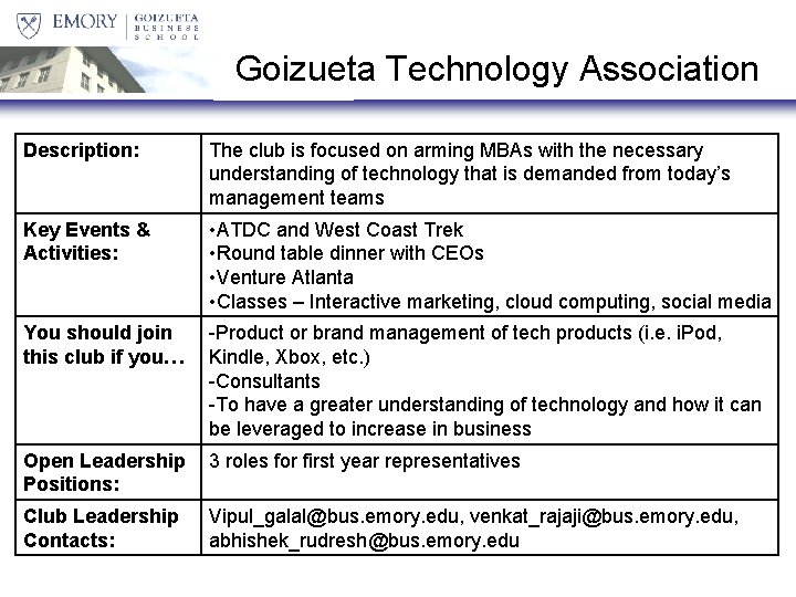 Goizueta Technology Association Description: The club is focused on arming MBAs with the necessary