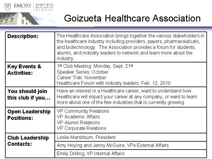 Goizueta Healthcare Association Description: The Healthcare Association brings together the various stakeholders in the