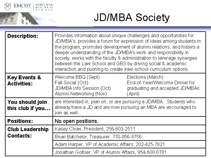 JD/MBA Society Description: Provides information about unique challenges and opportunities for JD/MBA’s; provides a