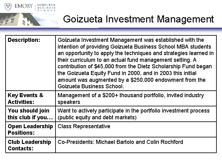 Goizueta Investment Management Description: Goizueta Investment Management was established with the intention of providing