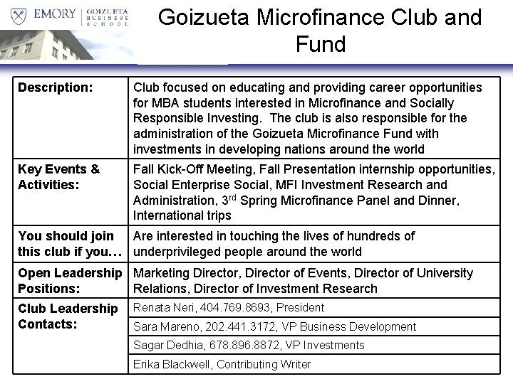 Goizueta Microfinance Club and Fund Description: Club focused on educating and providing career opportunities