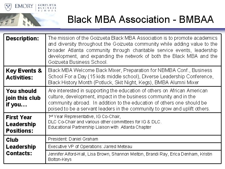 Black MBA Association - BMBAA Description: The mission of the Goizueta Black MBA Association