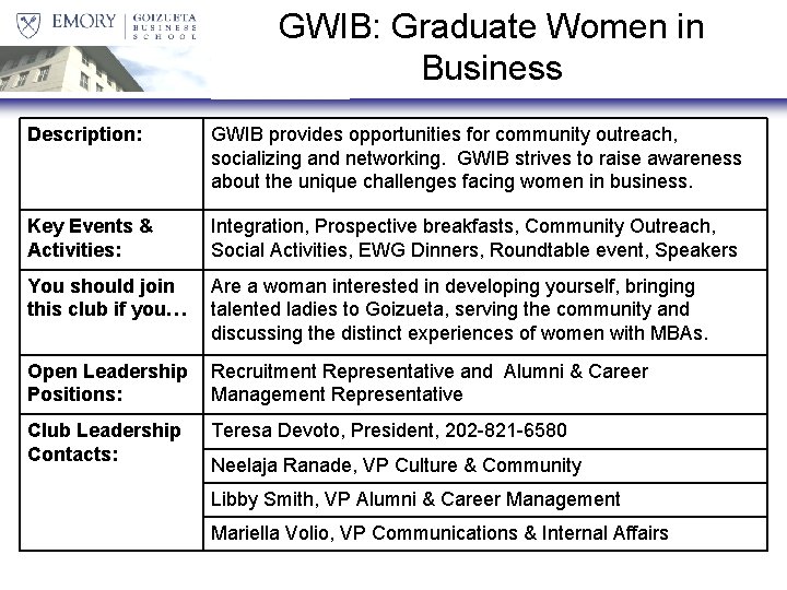 GWIB: Graduate Women in Business Description: GWIB provides opportunities for community outreach, socializing and