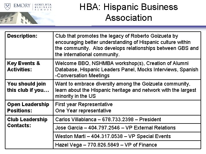 HBA: Hispanic Business Association Description: Club that promotes the legacy of Roberto Goizueta by