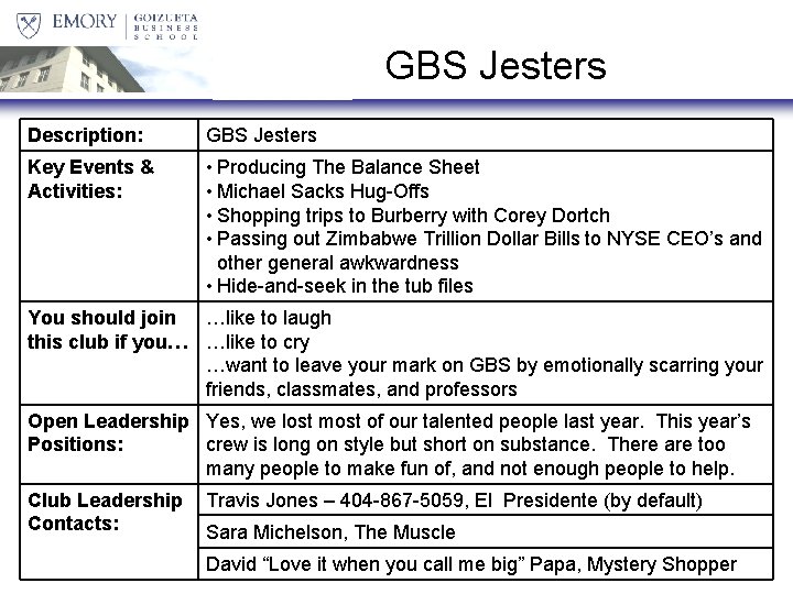 GBS Jesters Description: GBS Jesters Key Events & Activities: • Producing The Balance Sheet