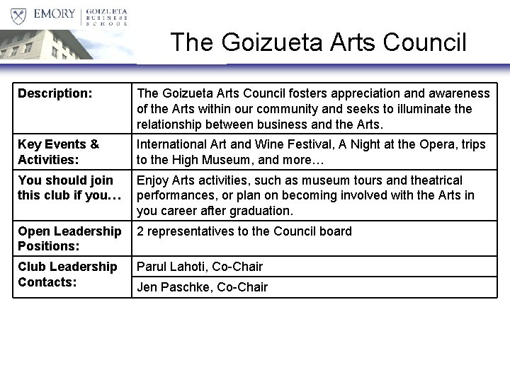 The Goizueta Arts Council Description: The Goizueta Arts Council fosters appreciation and awareness of