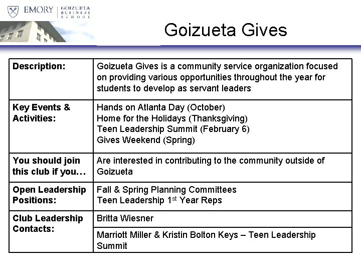 Goizueta Gives Description: Goizueta Gives is a community service organization focused on providing various