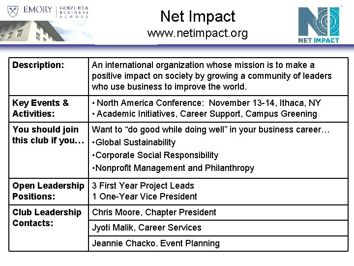 Net Impact www. netimpact. org Description: An international organization whose mission is to make