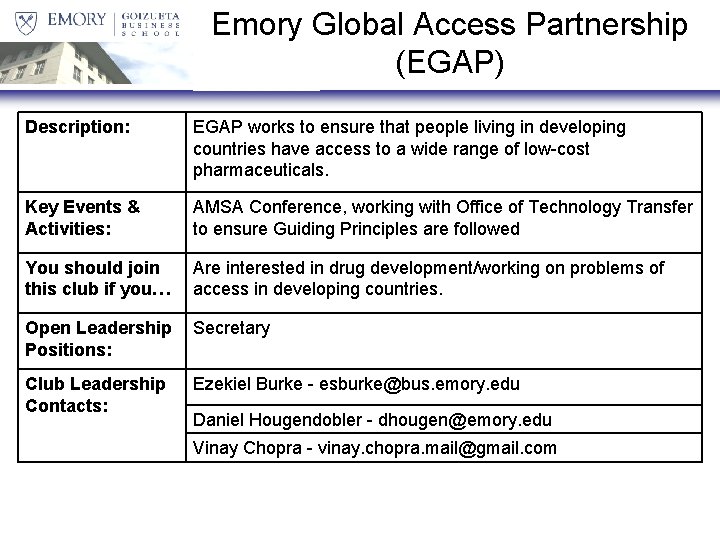 Emory Global Access Partnership (EGAP) Description: EGAP works to ensure that people living in