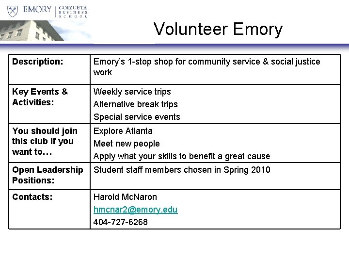 Volunteer Emory Description: Emory’s 1 -stop shop for community service & social justice work