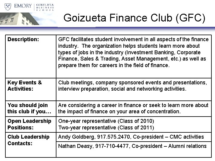 Goizueta Finance Club (GFC) Description: GFC facilitates student involvement in all aspects of the