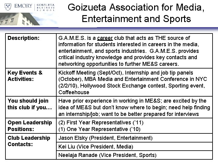 Goizueta Association for Media, Entertainment and Sports Description: G. A. M. E. S. is