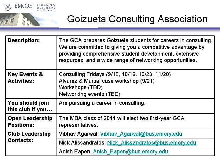 Goizueta Consulting Association Description: The GCA prepares Goizueta students for careers in consulting. We