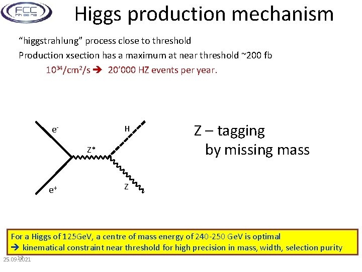 Higgs production mechanism “higgstrahlung” process close to threshold Production xsection has a maximum at