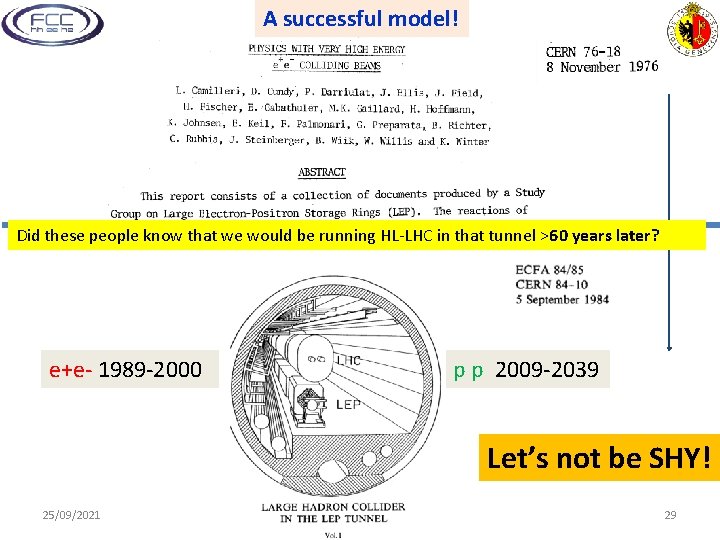 A successful model! Did these people know that we would be running HL-LHC in