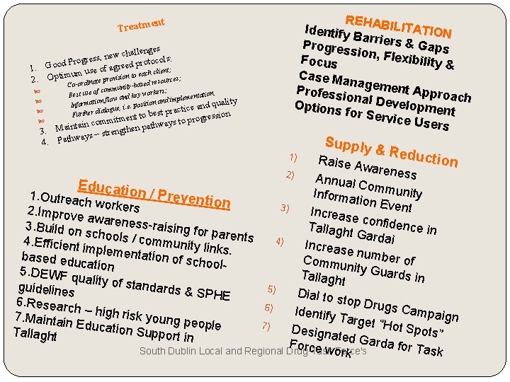 ent Treatm es challeng w e n , s : s e rotocols d